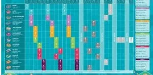 ตารางแข่งขัน